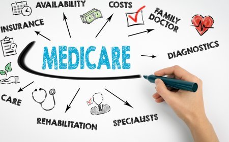 Navigating Medicare for Retirement Savings: A Guide to Cost-Effective Healthcare